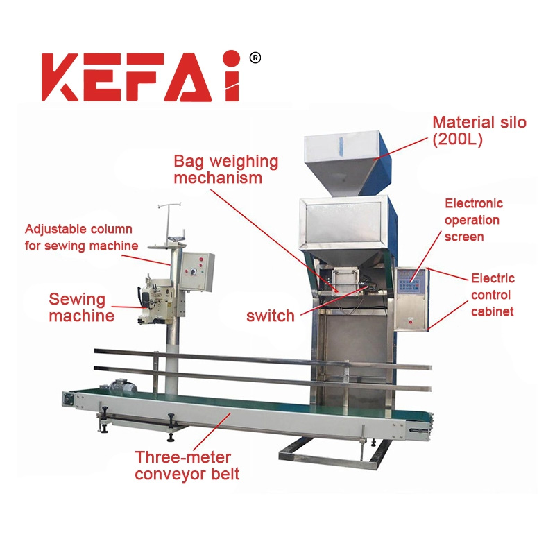 KEFAI-sementtipakkauskoneen tiedot